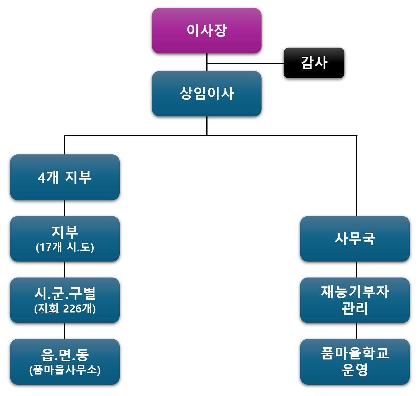 c2dc1f965997111ed6c8a37c74b8ec15_1718506672_2986.png